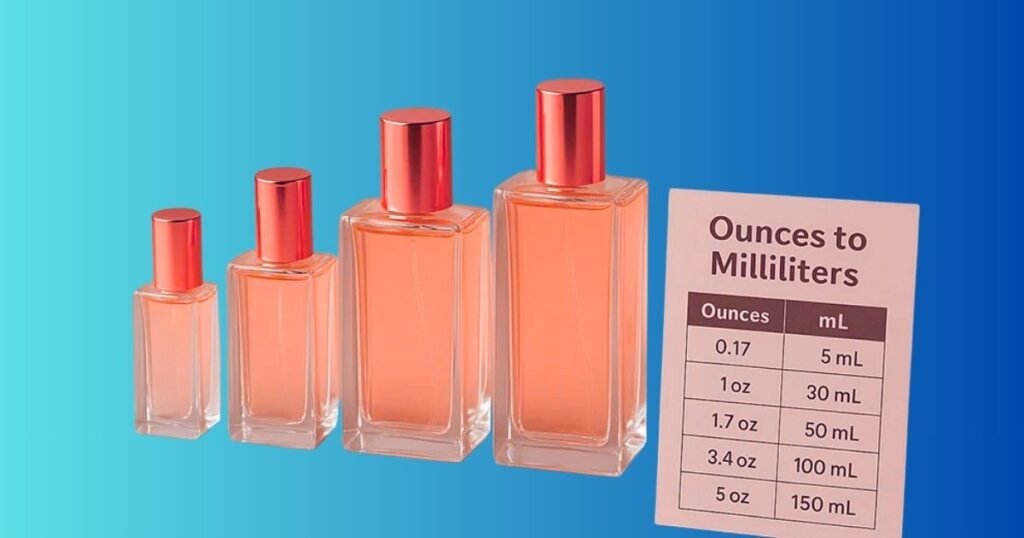 perfume sizes chart